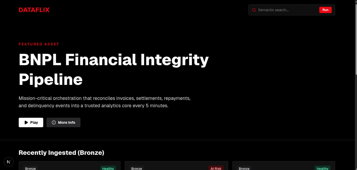 DataFlix